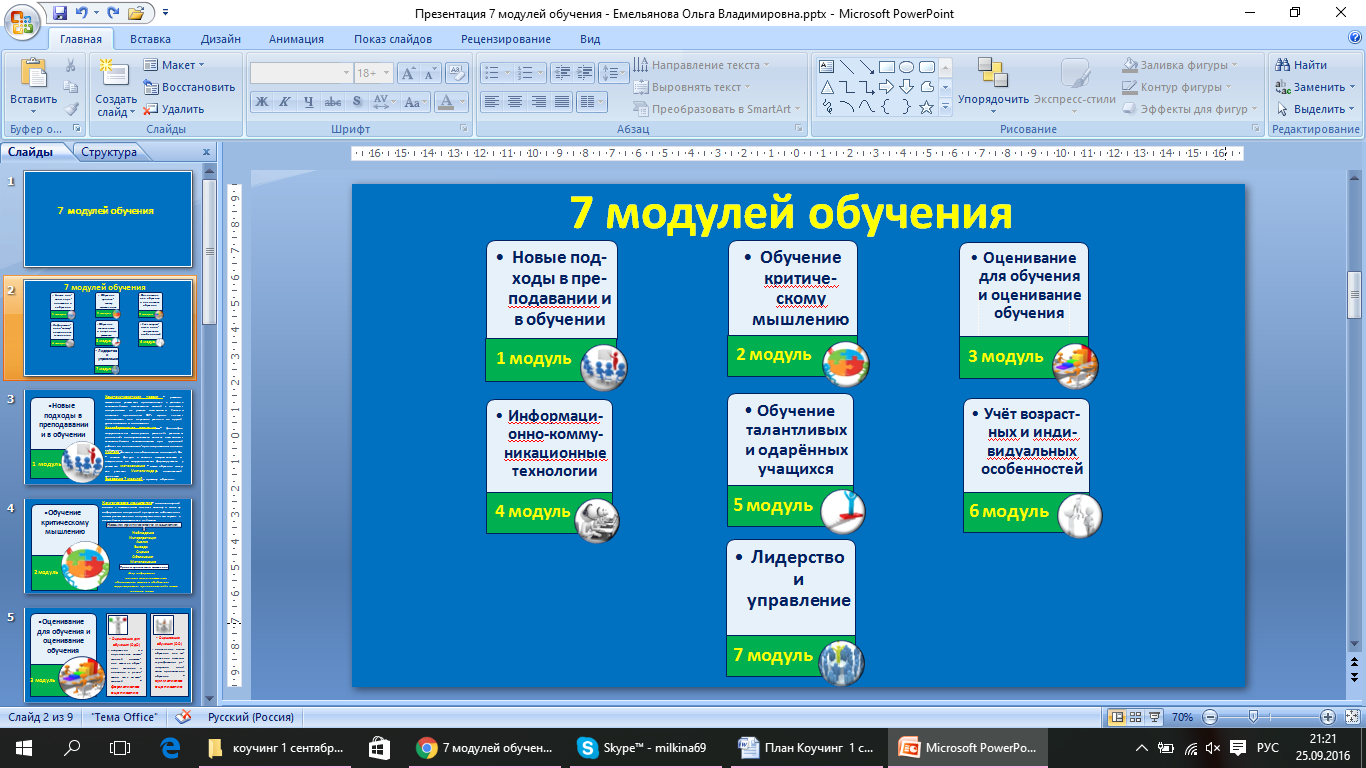 7 модулей обучения в казахстане презентация