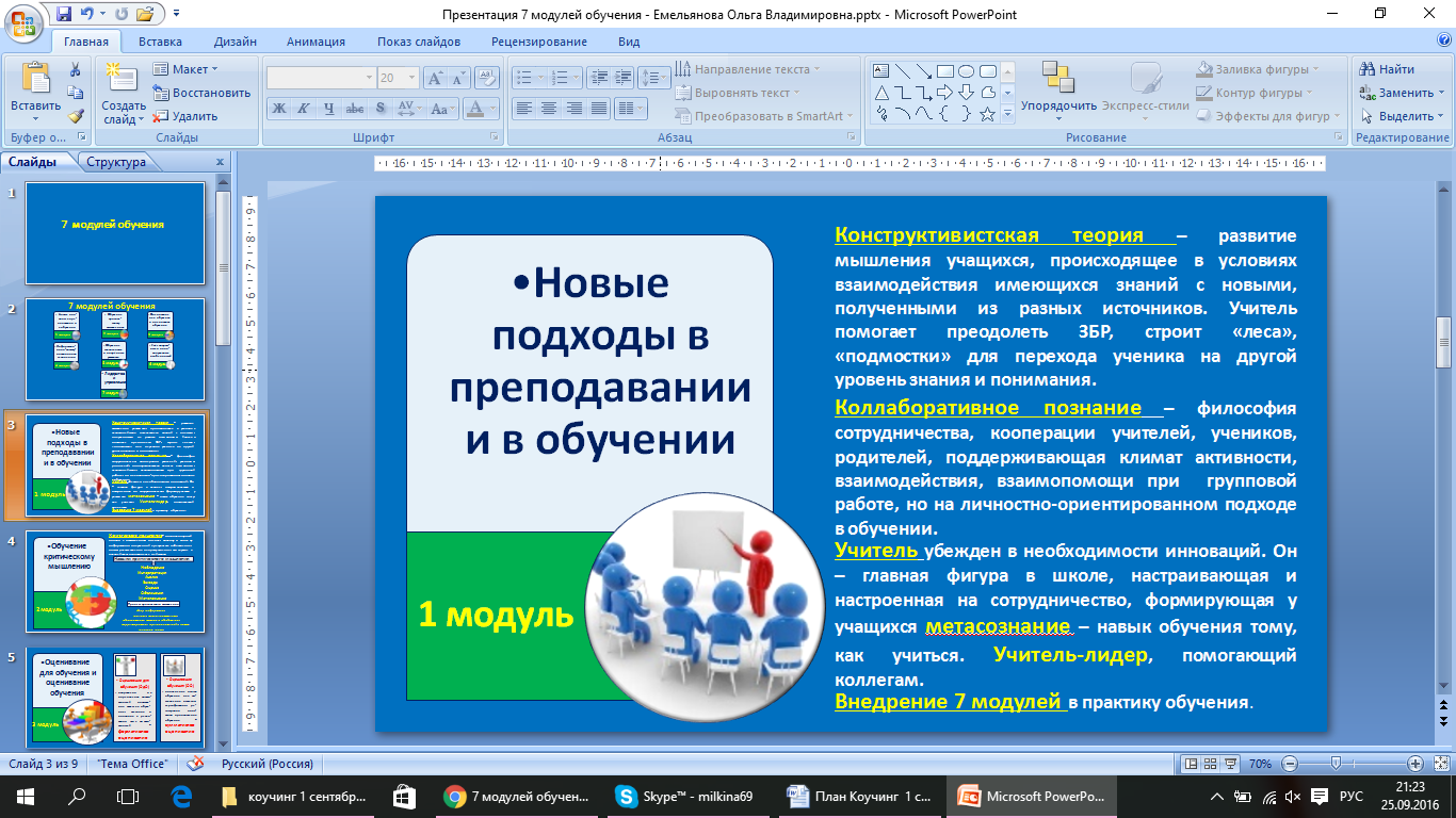 Модули программы труд технология. Модули программы. Модульная программа. Модульная программа обучения.