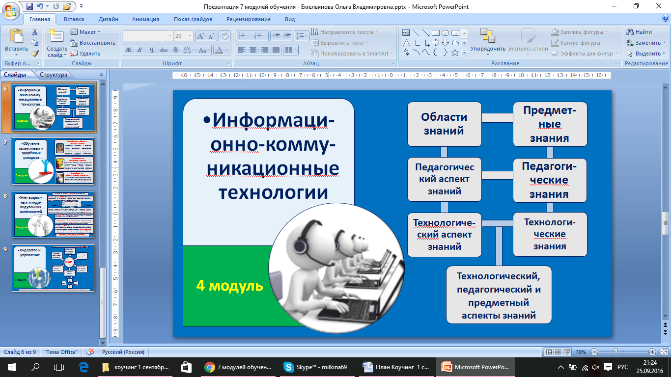 7 модулей обучения в казахстане презентация