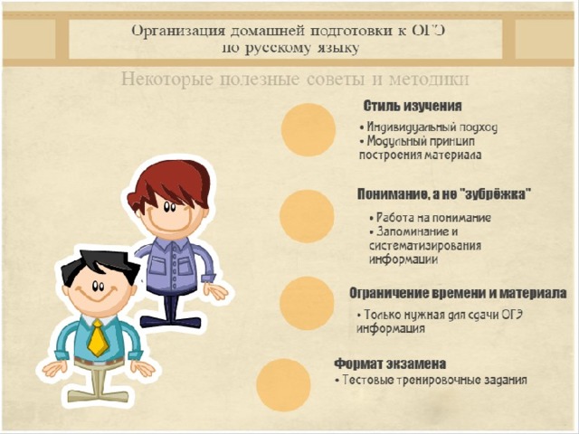 Я сдам ОГЭ по русскому языку! Организация домашней подготовки к ОГЭ по русскому языку 