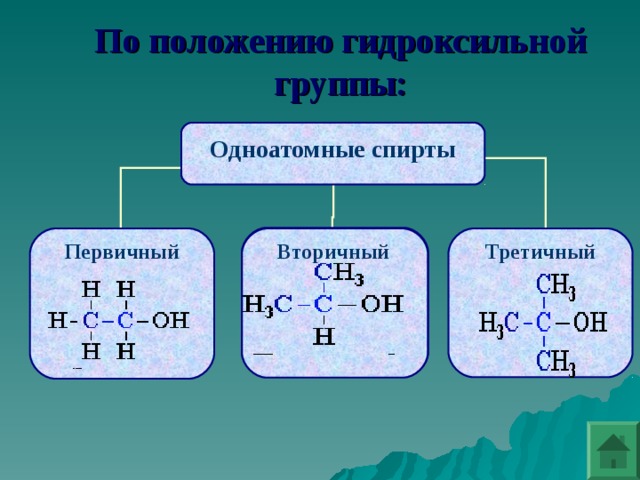 Укажите гидроксильную группу. Вторичный спиртовой гидроксил. Первичные и вторичные гидроксильные группы. Вторичная спиртовая гидроксильная группа.