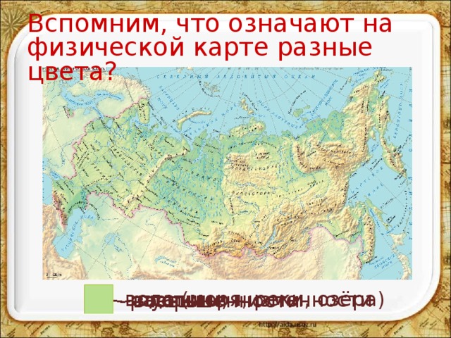 Вспомним, что означают на физической карте разные цвета?  - вода (моря, реки, озёра)  - пустыни  - равнины, низменности  - возвышенности  - горы 