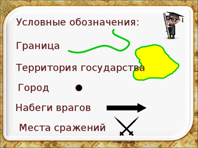 Условные обозначения:  Граница  Территория государства Город Набеги врагов Места сражений 