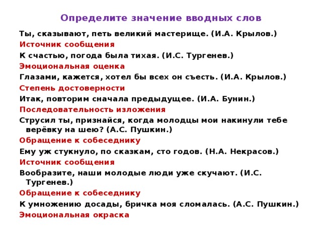 Вводные слова часть речи. Употребление вводных слов в речи. Эмоциональная оценка сообщения вводные слова. Как определить значение вводных слов. К счастью погода была Тихая вводное слово.