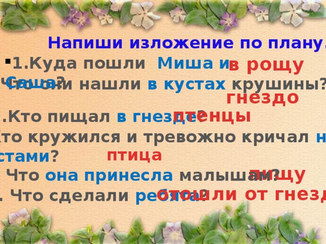 Изложение соловьиное гнездо 3 класс презентация