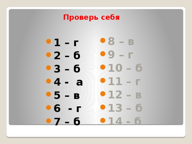 Проверь себя 1 – г 2 – б 3 – б 4 - а 5 – в 6 - г 7 – б 8 – в 9 – г 10 – б 11 – г 12 – в 13 – б 14 - б  