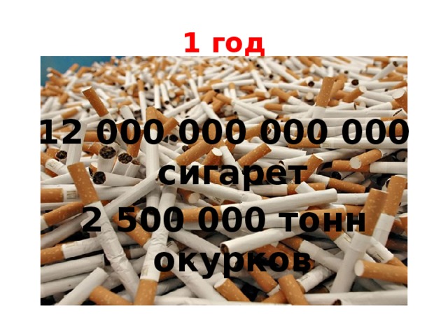 1 год 12 000 000 000 000 сигарет 2 500 000 тонн окурков