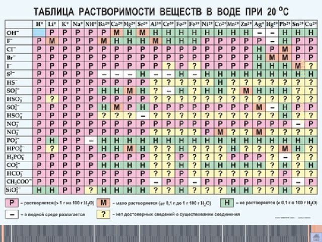 6/14/17 Братякова С.Б. 