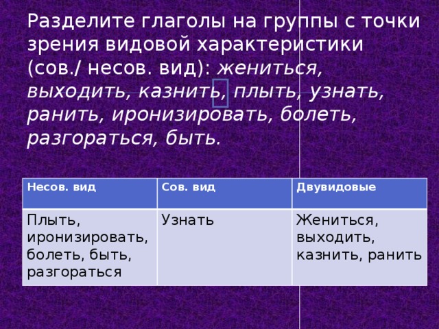 Несу несов вид