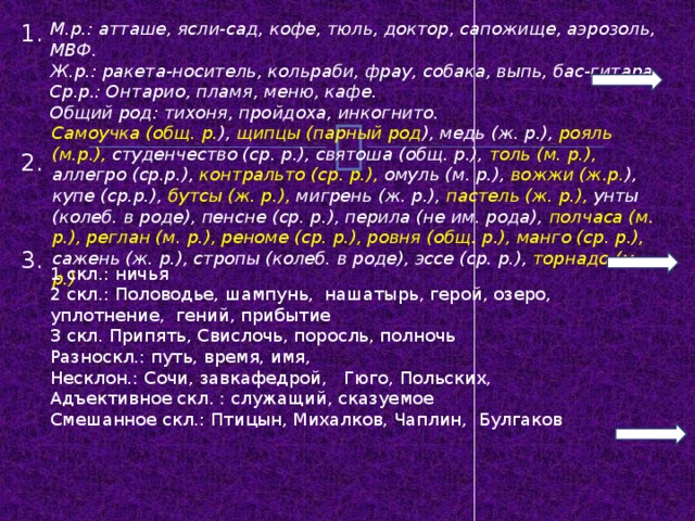 Инкогнито общий род. Род имен существительных олимпиадные задания. Трудные вопросы морфологии. Инкогнито род существительного.