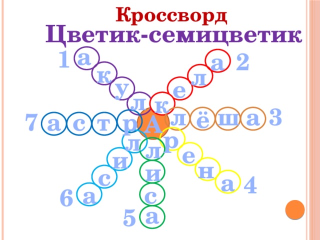 Кроссворд Цветик-семицветик а 1 2 а к л у е л к л а 3 ш ё а с т 7 р А р л л е и н и с а 4 а с 6 а 5 