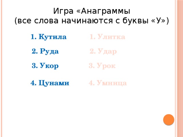 Игра «Анаграммы (все слова начинаются с буквы «У») 1. Кутила  1. Улитка 2. Руда  2. Удар  3. Урок 3. Укор  4. Умница  4. Цунами 