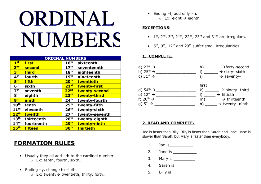 Time date numbers. Cardinal and Ordinal numbers Worksheets. Cardinal numbers and Ordinal numbers Worksheets. Cardinal numbers в английском языке Worksheet. Cardinal and Ordinal numbers for Kids.