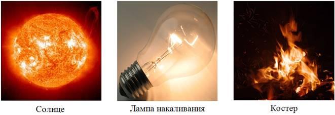 Тепловое излучение примеры. Источники теплового излучения. Источники света. Тепловое излучение. Тепловое излучение источник энергии. Тепловое излучение источн4и.