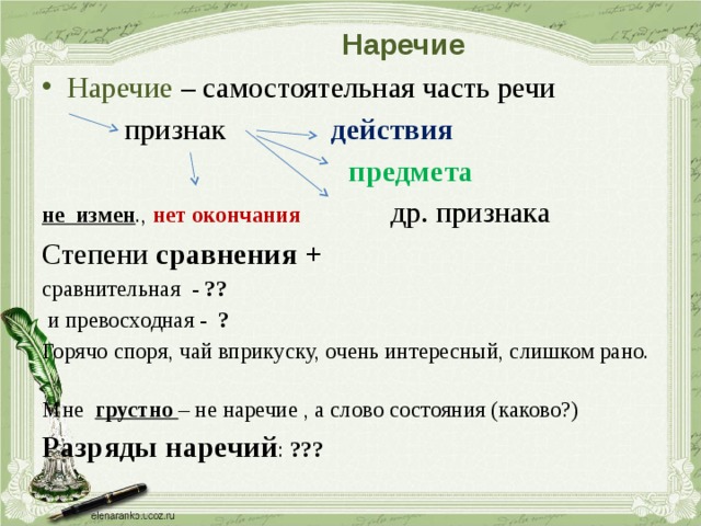 Наречие 4 класс карточки