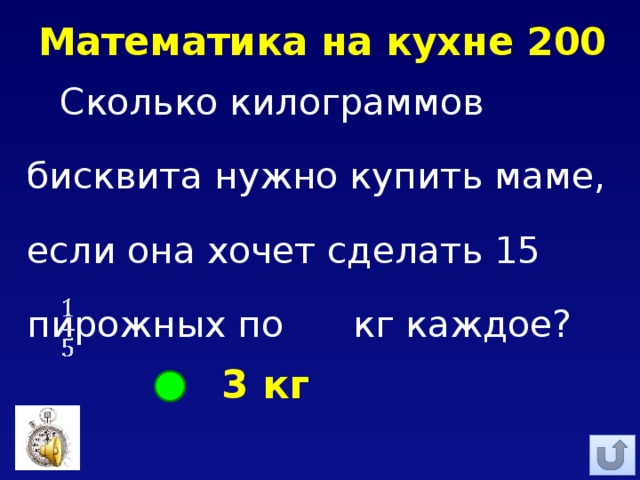 Математика на кухне 200 Сколько килограммов бисквита нужно купить маме, если она хочет сделать 15 пирожных по  кг каждое? 3 кг 