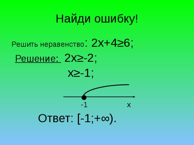 Решите неравенство и определите на каком рисунке