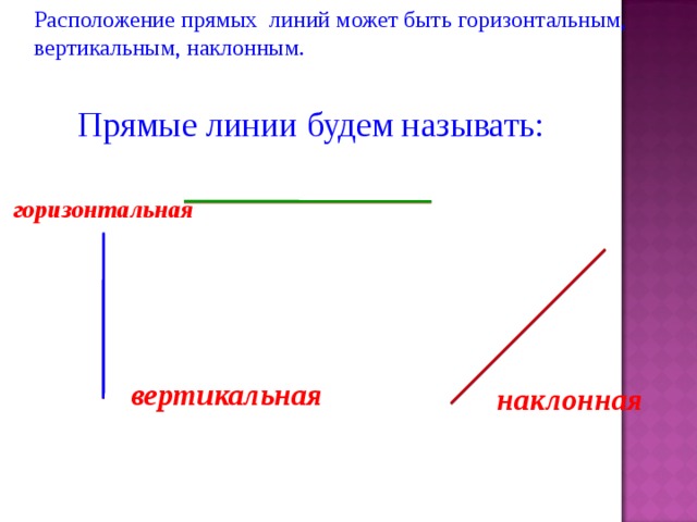 Горизонтальная линия это. Расположение прямых линий. Горизонтальные и вертикальные линии. Вертикальные горизонтальные наклонные линии. Вертикальная линия горизонтальная линия.