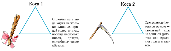 Слово коса какая. Предложение со словом коса. Коса какие значения имеют. Два значения слова коса. Три значения косы.