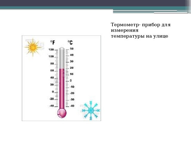 Термометр- прибор для измерения температуры на улице