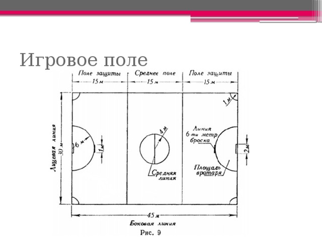 Схема мини футбольного поля