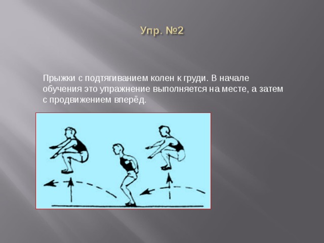 Прыжки с подтягиванием колен к груди. В начале обучения это упражнение выполняется на месте, а затем с продвижением вперёд. 