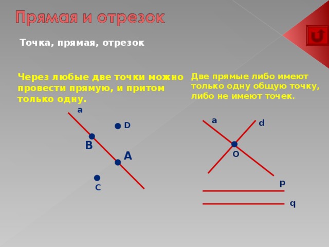 Как нарисовать 5 точку