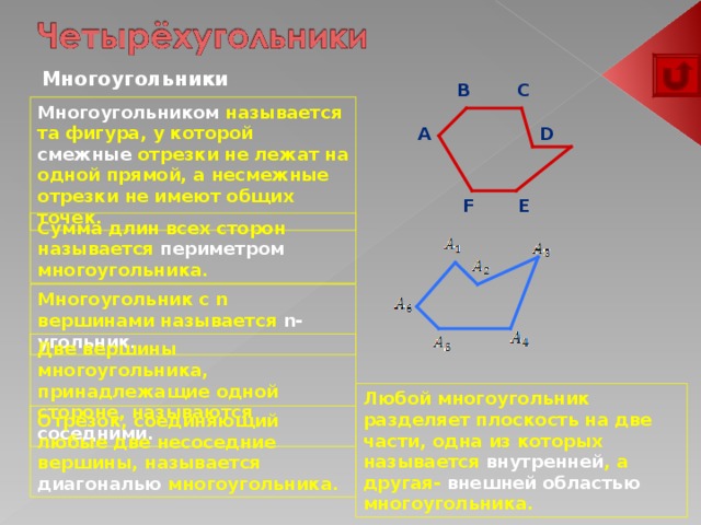 Какая фигура называется многоугольником. Смежные и несмежные отрезки. Смежные отрезки многоугольника это. Несмежные вершины многоугольника. Смежные и не смежные отрезки.