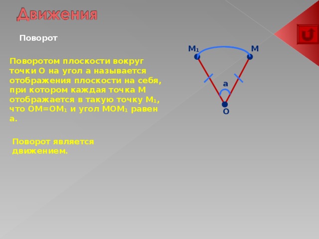 Поворот плоскости. Поворот вокруг точки. Поворот вокруг точки на заданный угол. Отображение плоскости поворотом. Поворот плоскости вокруг точки.