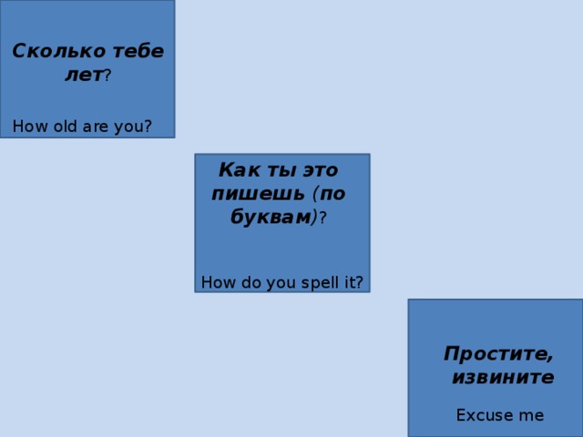 Сколько тебе лет ? How old are you? Как ты это пишешь ( по буквам ) ? How do you spell it? Простите, извините Excuse me 