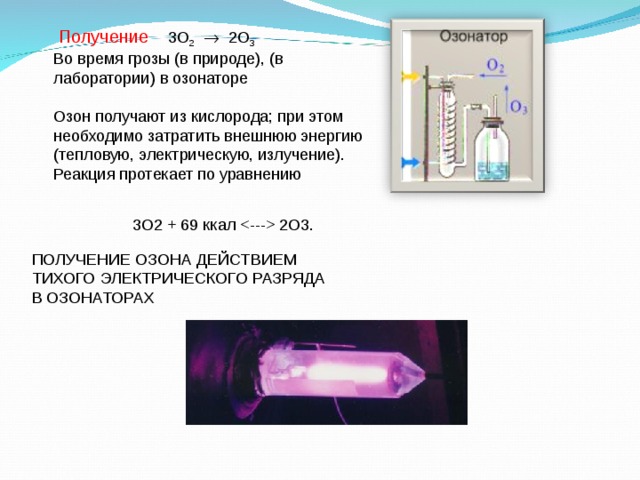 Озон получают