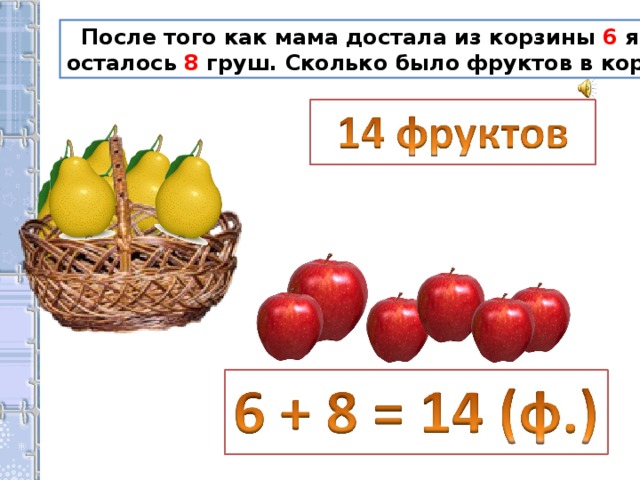  После того как мама достала из корзины 6 яблок, там осталось 8 груш. Сколько было фруктов в корзине? 