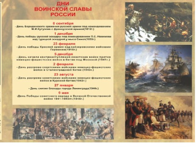 Дни воинской славы даты. 19 Дат воинской славы России. Памятные даты воинской славы России. Дни воинской славы России февраль.