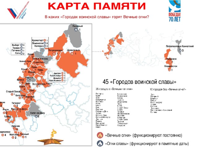 Карта с городами героями