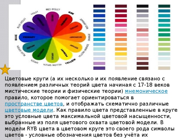 В каком цветовом пространстве работать в фотошопе