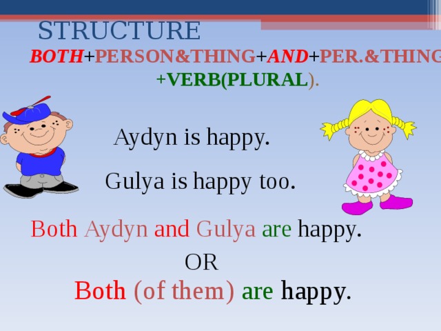 STRUCTURE BOTH + PERSON&THING + AND + PER.&THING +VERB(PLURAL ).  Aydyn is happy.  Gulya is happy too. Both  Aydyn  and  Gulya  are happy. OR Both  (of them)  are happy. 