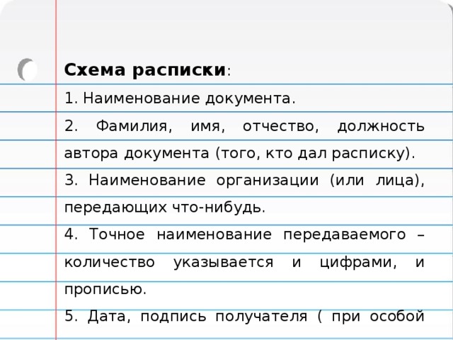 Отправь название. Фамилия имя отчество при наличии наименования юридических лиц. Расписка схема слова. Даты в официально деловом стиле цифрами или прописью. Что такое в расписке Наименование вида документа.