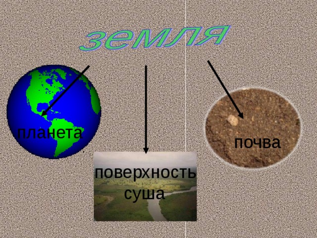 планета почва поверхность  суша