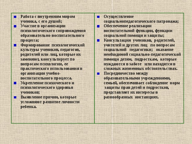 Работа с внутренним миром ученика, с его душой; Участие в организации психологического сопровождения образовательно-воспитательного процесса; Формирование психологической культуры учеников, педагогов, родителей или лиц, которые их заменяют, консультирует по вопросам психологии, ее практического использования в организации учебно-воспитательного процесса. Укрепление психического и психологического здоровья учеников; Выявление причин, которые усложняют развитие личности ребенка. Осуществление социальнопедагогического патронажа; Обеспечение реализации воспитательной функции, функции социальной помощи и защиты; Консультация учеников, родителей, учителей и других лиц по вопросам социальной педагогики; оказание необходимой социально-педагогической помощи детям, подросткам, которые нуждаются в заботе или находятся в сложных жизненных обстоятельствах. Посредничество между образовательными учреждениями, семьей, обеспечивает соблюдение норм защиты прав детей и подростков, представляет их интересы в разнообразных инстанциях. 