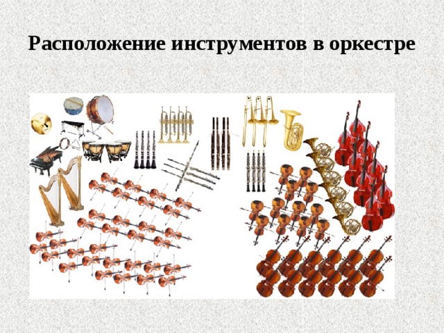 Расположение инструментов в оркестре 