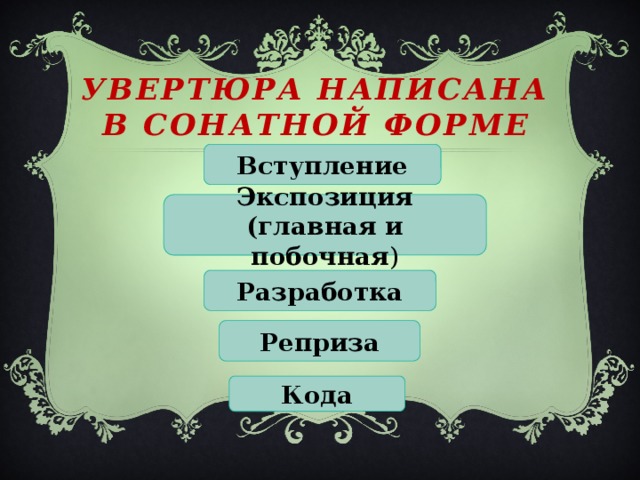 Увертюра фантазия. Сонатная форма увертюры. Музыкальная форма увертюры. Строение увертюры. Увертюра презентация.