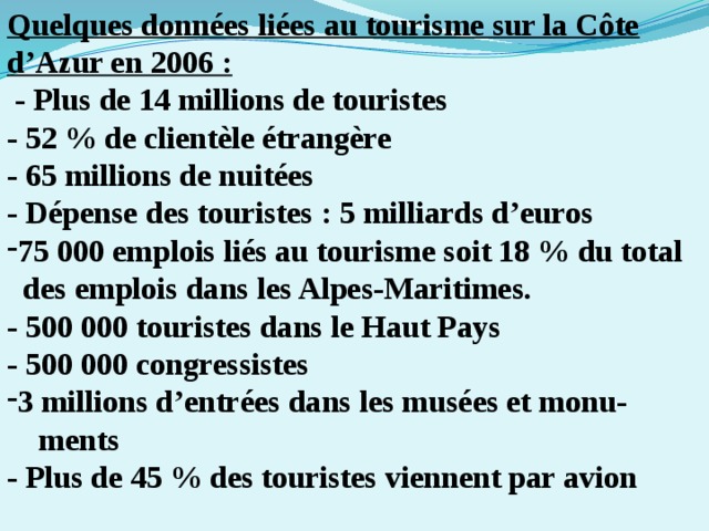 Quelques données liées au tourisme sur la Côte d’Azur en 2006 :  - Plus de 14 millions de touristes - 52 % de clientèle étrangère - 65 millions de nuitées - Dépense des touristes : 5 milliards d’euros 75 000 emplois liés au tourisme soit 18 % du total  des emplois dans les Alpes-Maritimes. - 500 000 touristes dans le Haut Pays - 500 000 congressistes 3 millions d’entrées dans les musées et monu-  ments - Plus de 45 % des touristes viennent par avion 