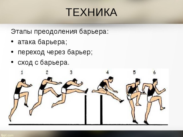 Расстояние между барьерами составляет закончите фразу