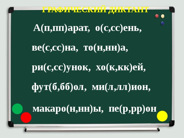 Имена с удвоенной пп. Слова с удвоенными согласными ПП. Слова с удвоиными согласнипп. Имена с удвоенными согласными КК.