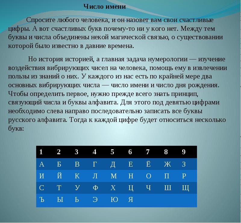 Ваша число. Магические числа в математике проект. Счастливые цифры. Число имени нумерология. Цифры имени в нумерологии.