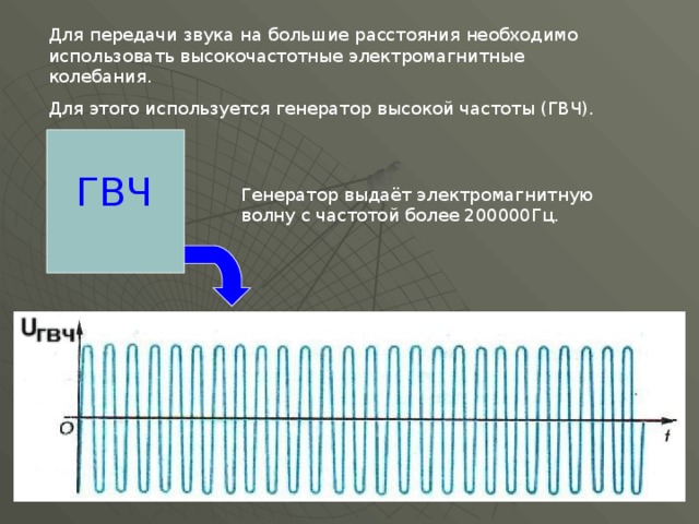Для передачи звука на большие расстояния необходимо использовать высокочастотные электромагнитные колебания. Для этого используется генератор высокой частоты (ГВЧ). ГВЧ Генератор выдаёт электромагнитную волну с частотой более 200000Гц. 