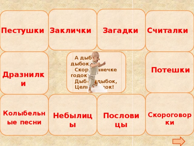  Загадки Считалки Пестушки Заклички  А дыбок, дыбок, Скоро Ванечке годок! Дыбок, дыбок, Целый годок! Потешки Дразнилки Колыбельные  песни Скороговорки Пословицы Небылицы 