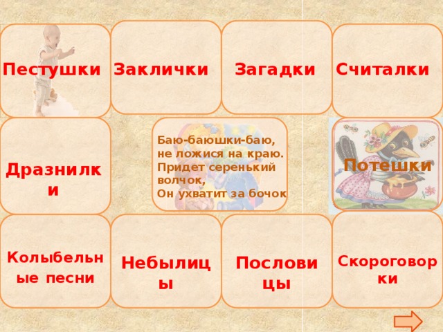  Пестушки Считалки Загадки Заклички     Баю-баюшки-баю,  не ложися на краю.  Придет серенький волчок,  Он ухватит за бочок Потешки Дразнилки Колыбельные  песни Скороговорки Пословицы Небылицы 