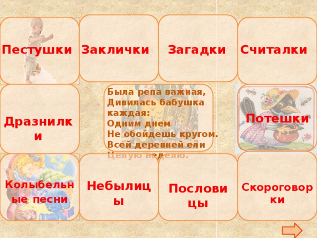  Заклички Считалки Загадки Пестушки  Потешки Была репа важная,  Дивилась бабушка каждая:  Одним днем  Не обойдешь кругом.  Всей деревней ели  Целую неделю. Дразнилки Небылицы Колыбельные  песни Скороговорки Пословицы 