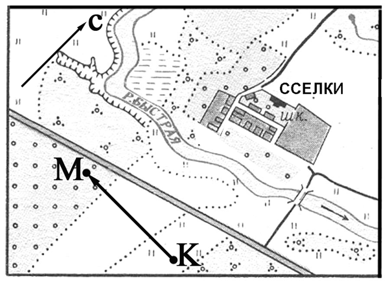 План местности и географическая карта